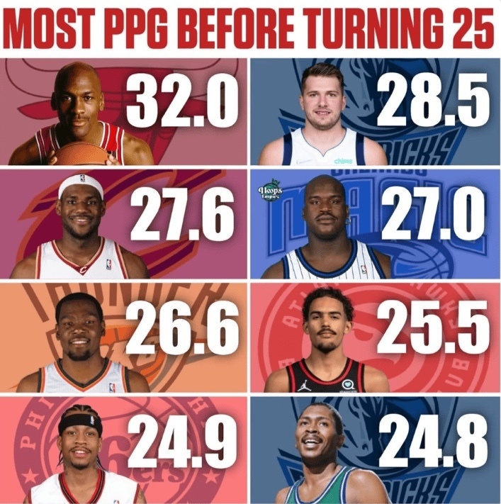 可以说, 这一下连他